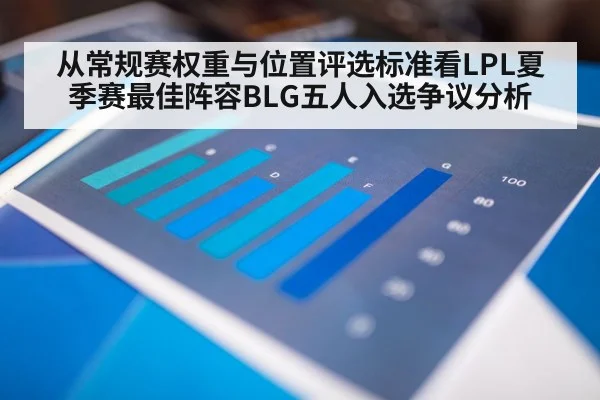 从常规赛权重与位置评选标准看LPL夏季赛最佳阵容BLG五人入选争议分析